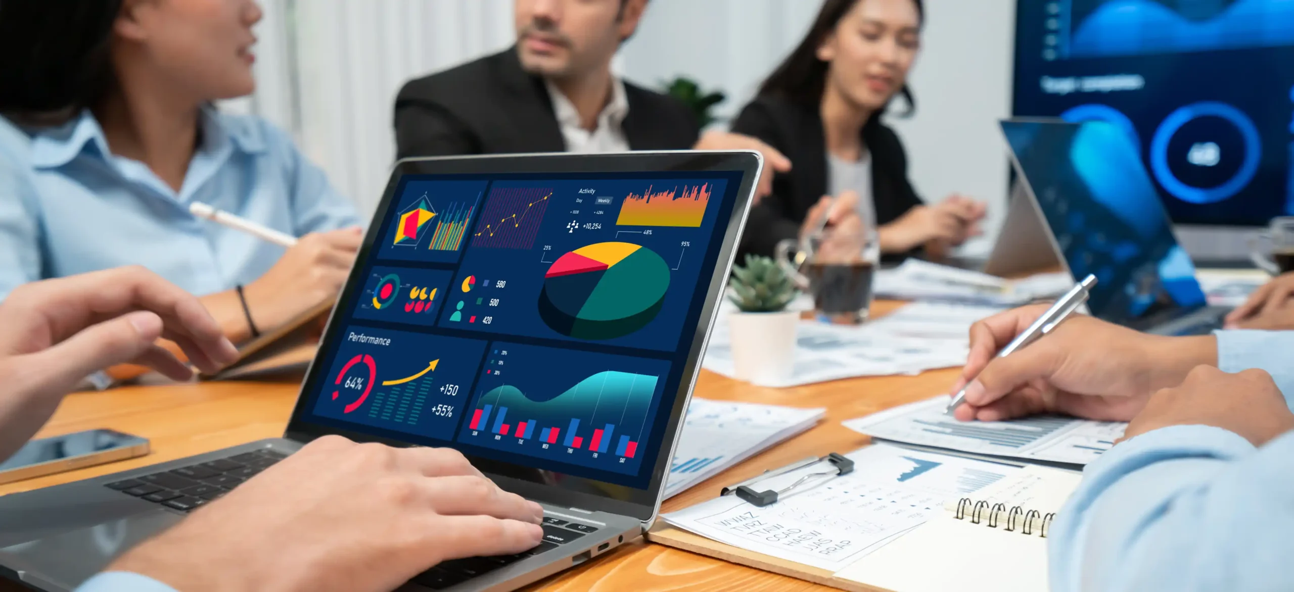 Business analysis in software development for requirement gathering and project planning